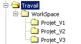 Workspace, espace de travail, projet, project